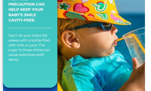 Rosenthal Dental Group 1 Mall Terrace, Savannah Georgia 31406