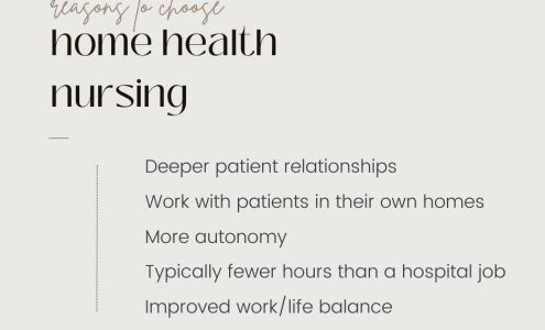 First Call Home Health