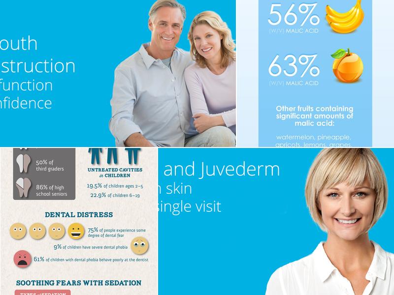 Dr. Michael T. Ricciardi, DDS