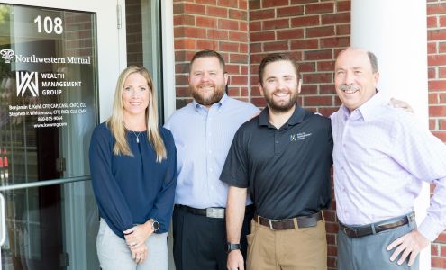 KW Wealth Management Group