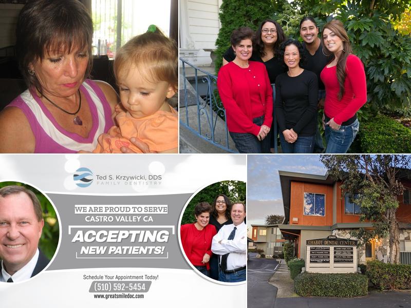 Ted S. Krzywicki, DDS