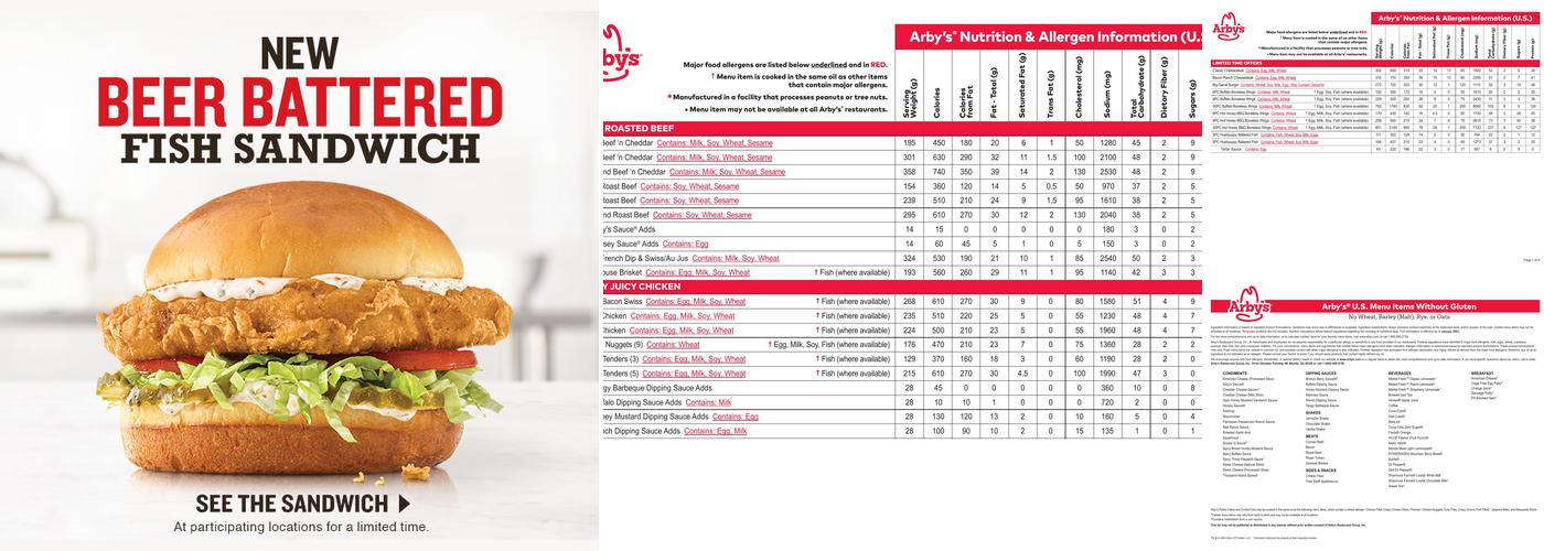 Arby's Menu