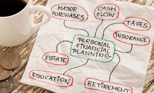 NorthWise Financial