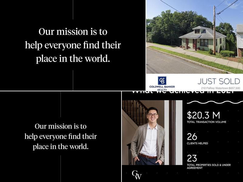 George Wu Real Estate- Coldwell Banker