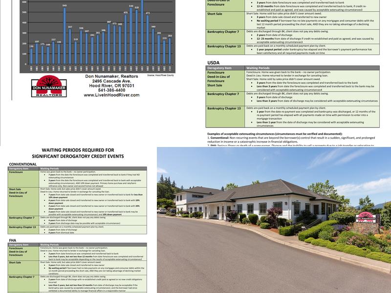 Don Nunamaker, Realtors