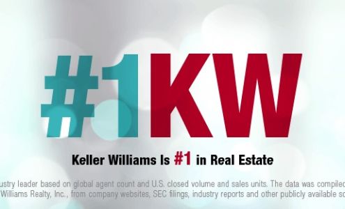 Keller Williams Elevate
