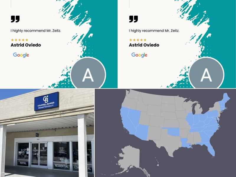 David H. Zeitz, REALTOR®