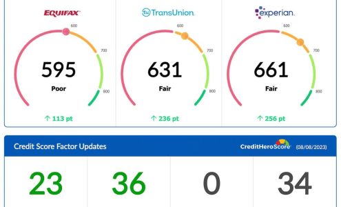 Dream Financial Services LLC