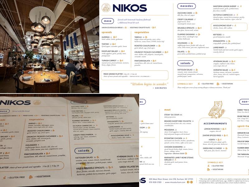 Nikos Menu