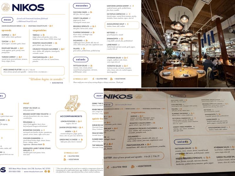 Nikos Menu