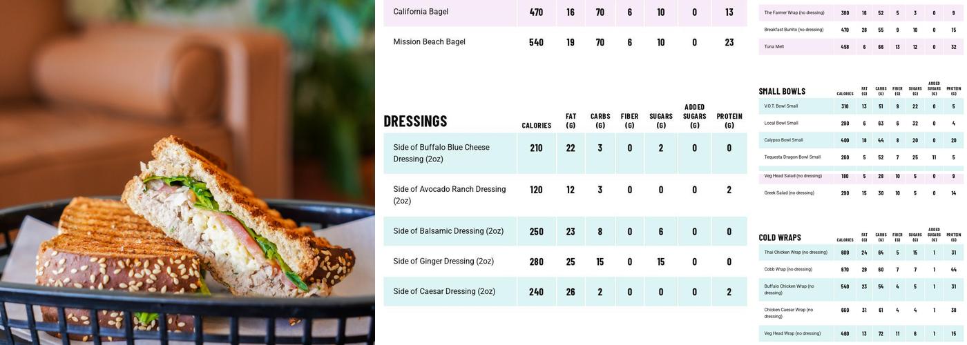 3Natives Menu
