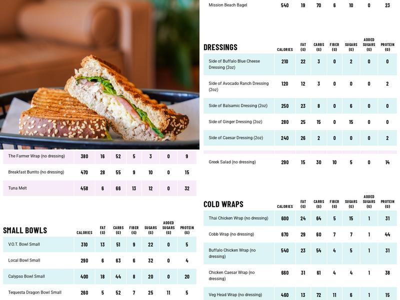 3Natives Menu