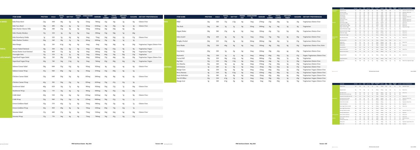 Protein Bar & Kitchen Menu
