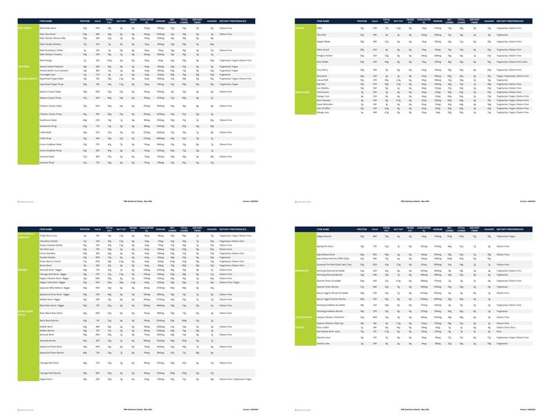 Protein Bar & Kitchen Menu