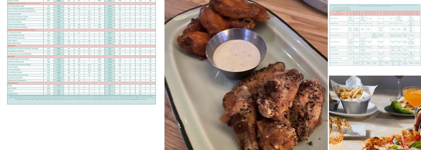 Birdies Menu