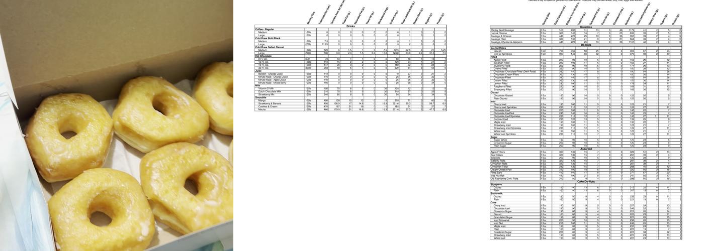 Shipley Do-Nuts Keith Bridge Menu