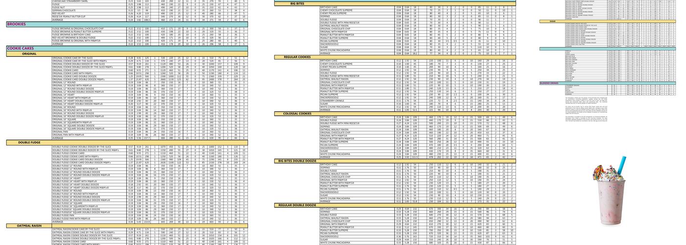 Great American Cookies Menu
