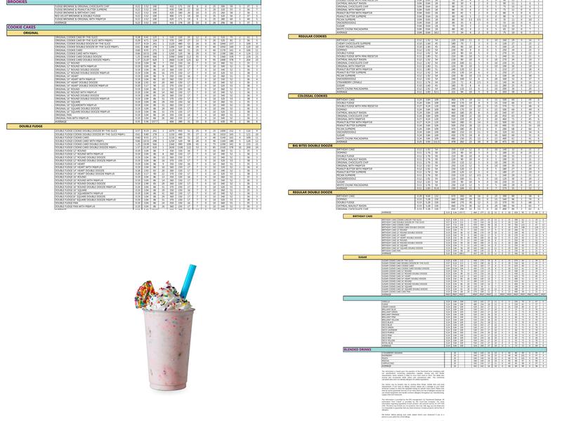 Great American Cookies Menu