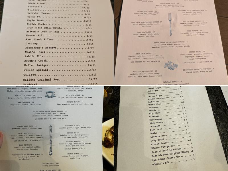 Edacious Kitchen + Bar Menu