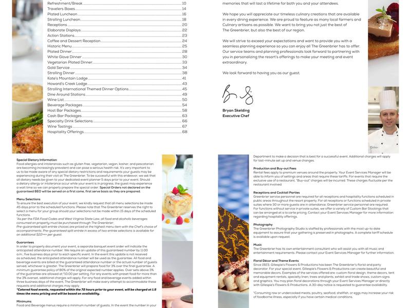 Forum Menu