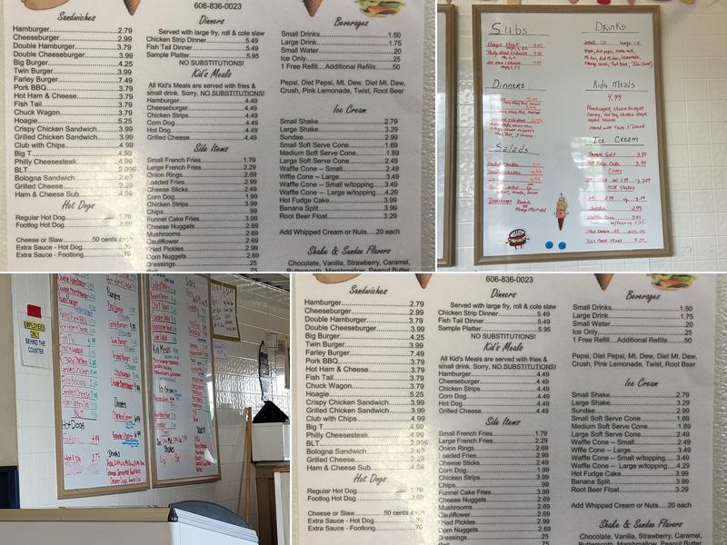 Corner Cone Menu