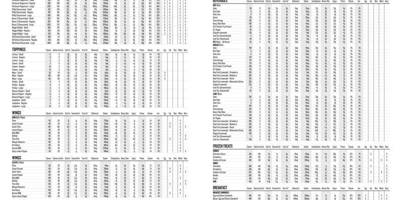 Charleys Cheesesteaks and Wings Menu