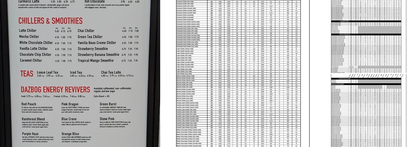 Dazbog Coffee Menu