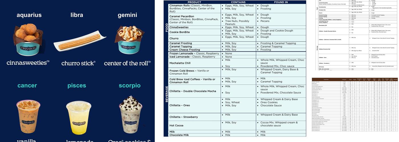 Cinnabon Menu