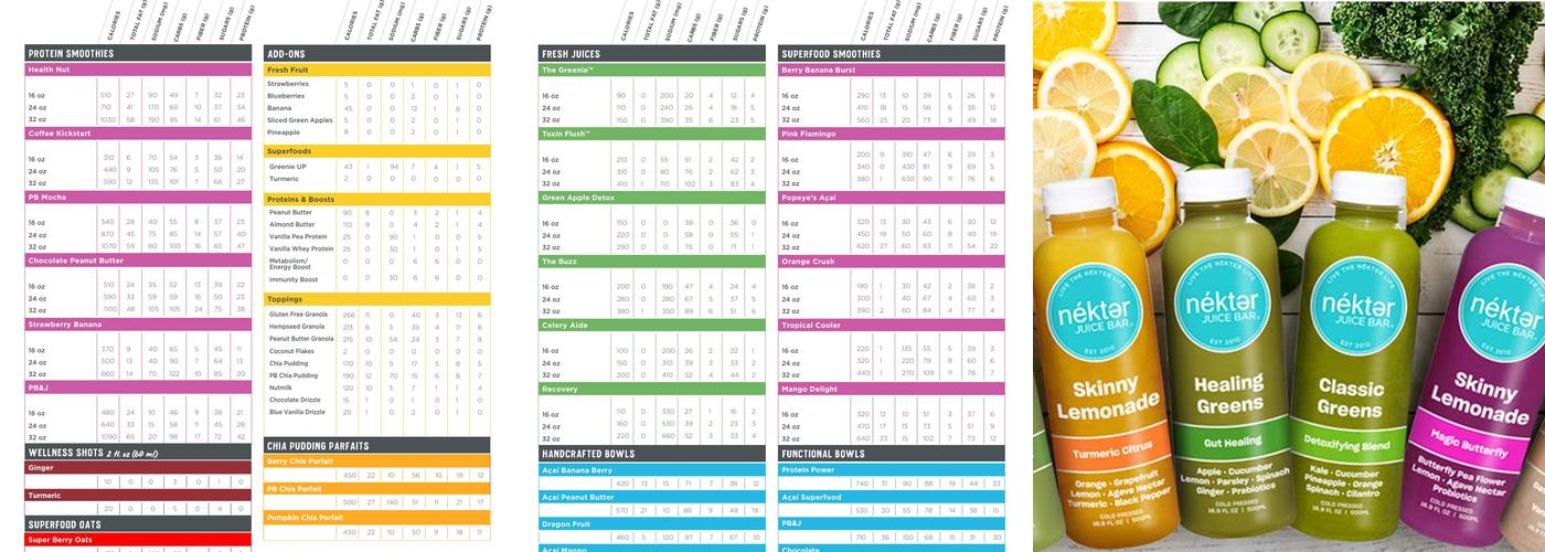 Nekter Juice Bar Menu