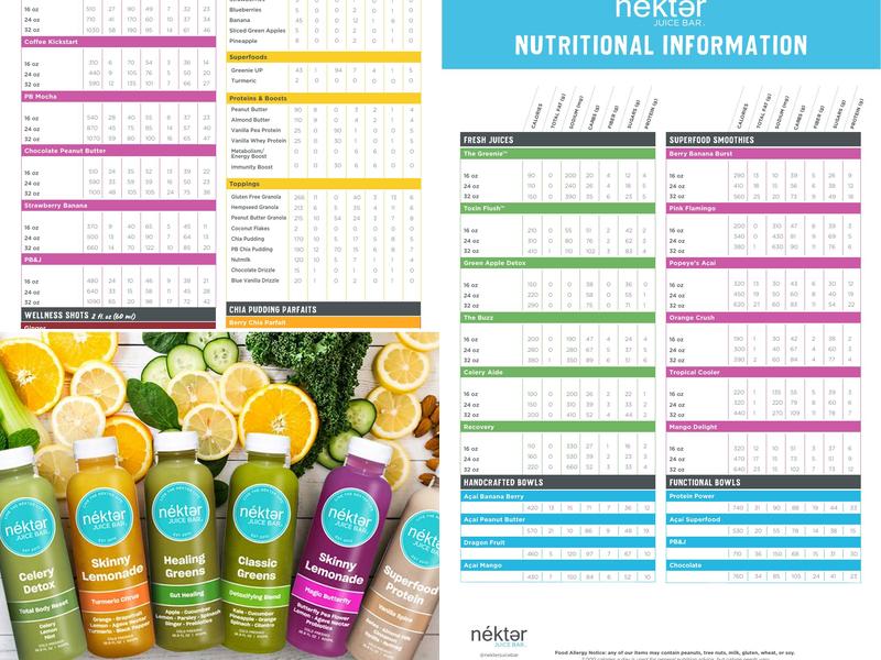 Nekter Juice Bar Menu