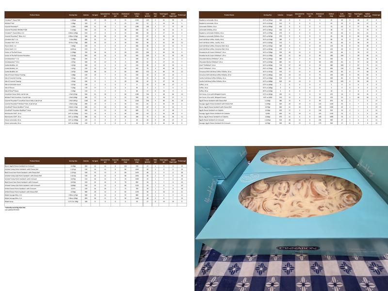 Cinnabon Menu