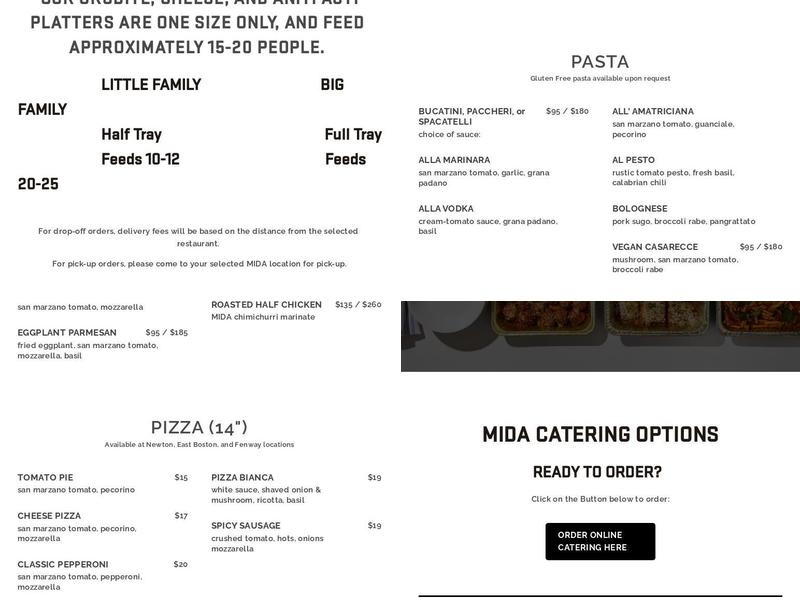 MIDA Menu