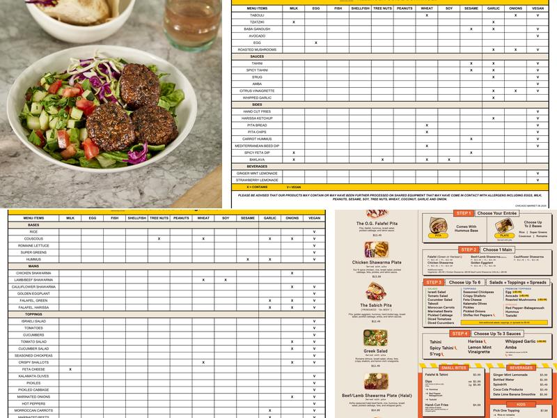 taïm mediterranean kitchen Menu
