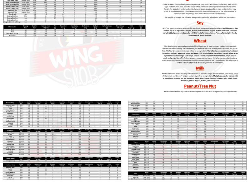 Wing Snob Menu