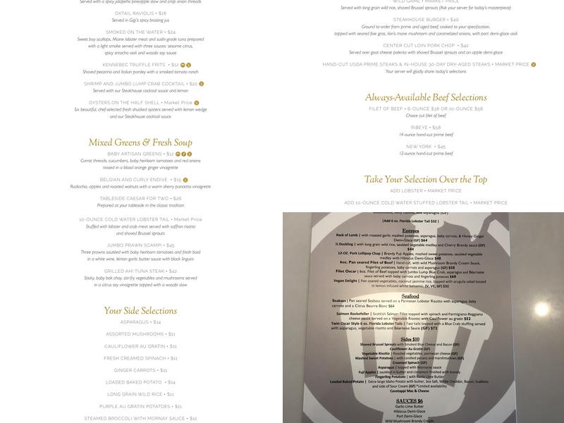 Crow's Nest Steakhouse Menu
