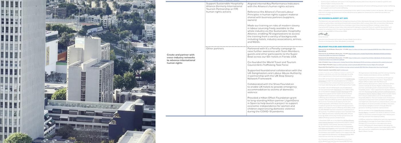 The Beaudry Room Menu