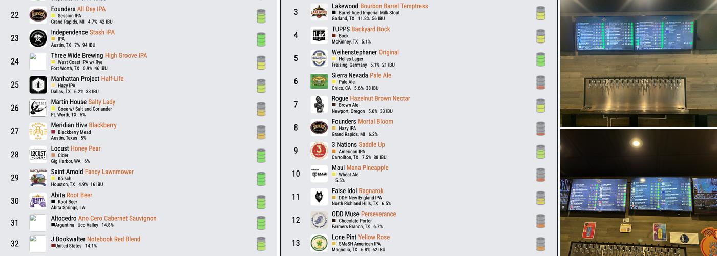 Almost Home Taphouse Menu