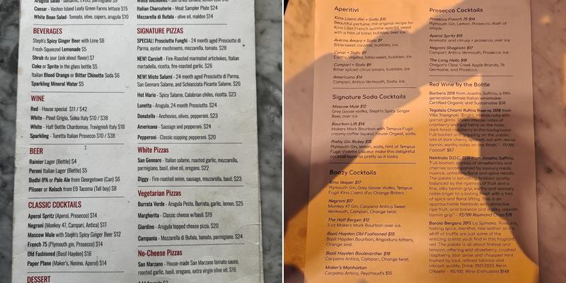 Lunetta Pizzeria Menu