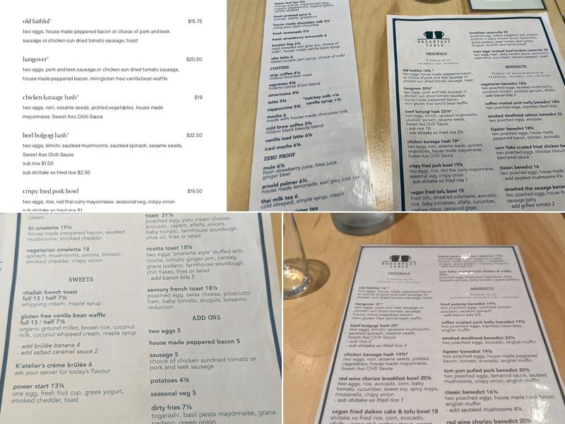 Breakfast Table Steveston Menu