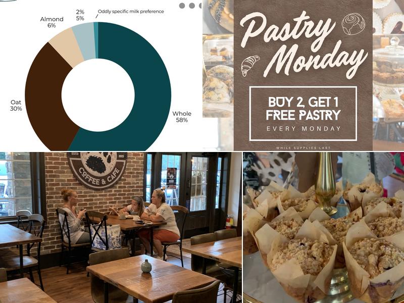 Bear Necessities Cafe 1808 S Chestatee Suite 201/202, Dahlonega