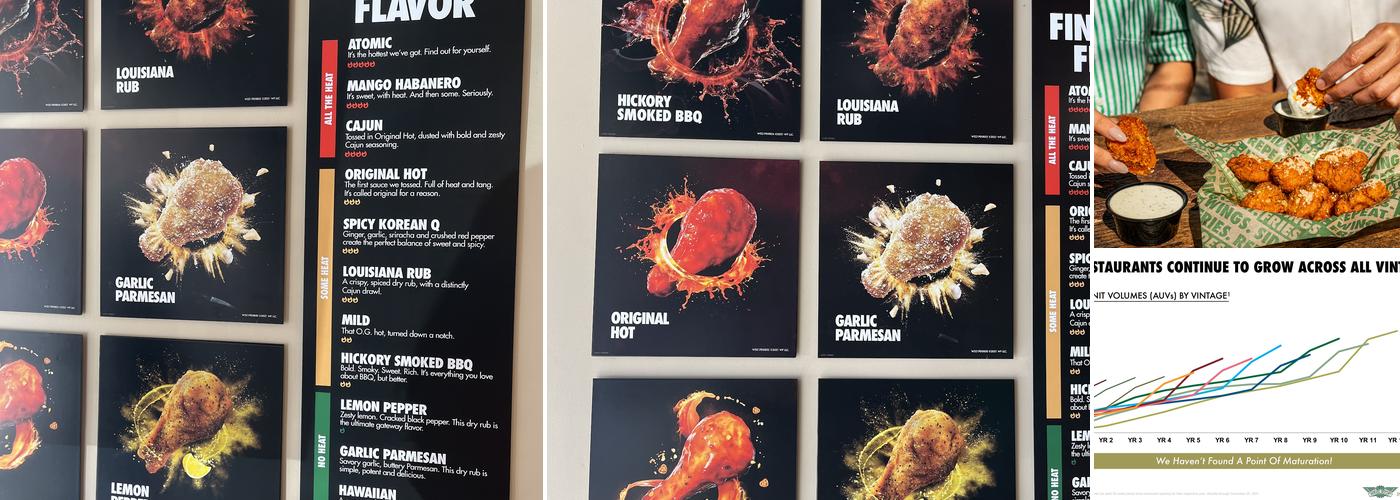 Wingstop Menu