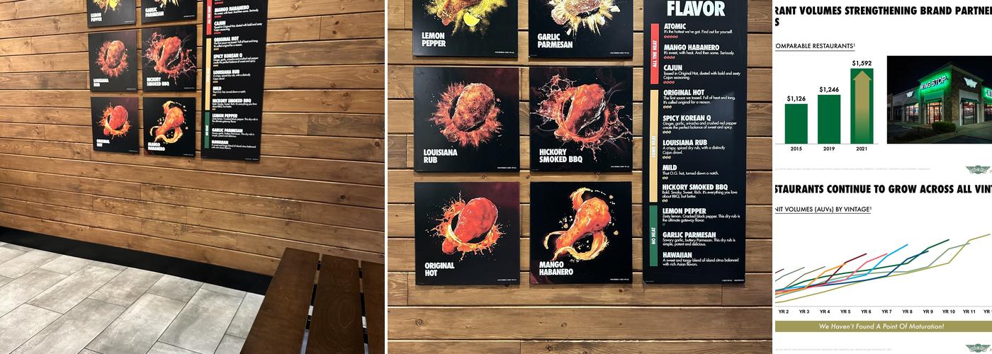 Wingstop Menu