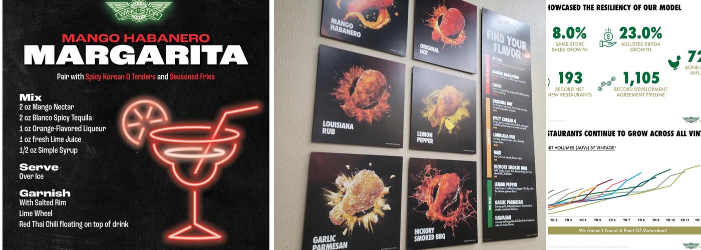 Wingstop Menu