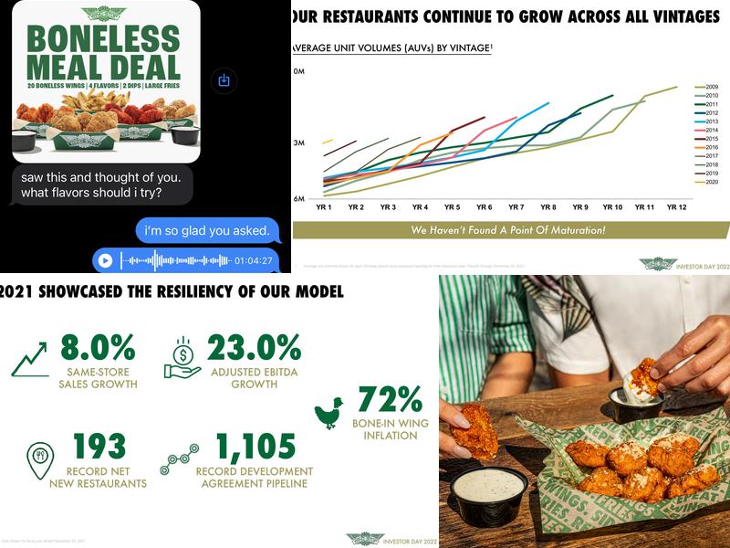 Wingstop Menu