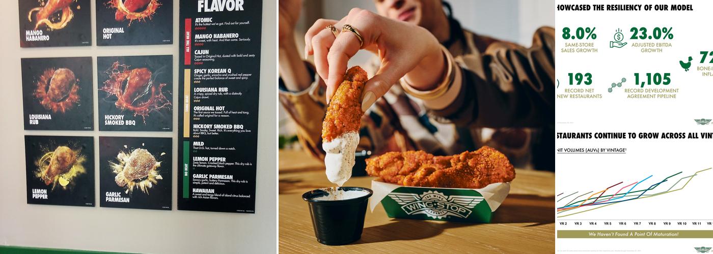 Wingstop Menu