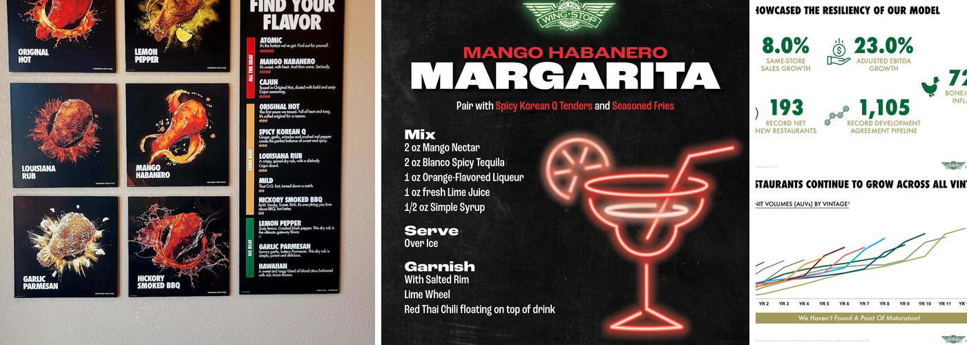 Wingstop Menu