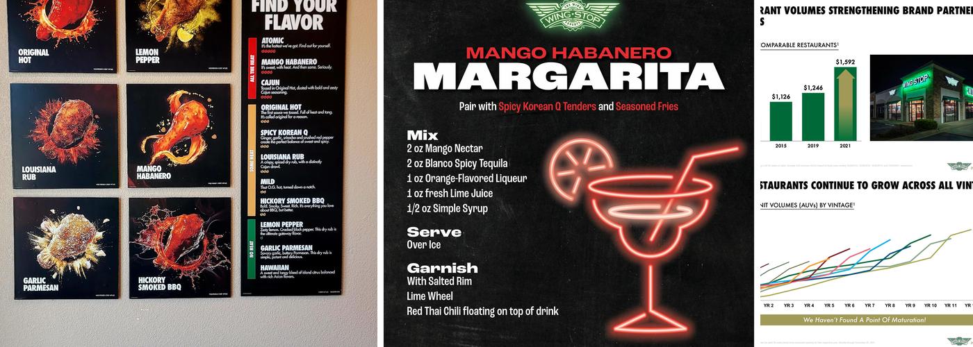 Wingstop Menu