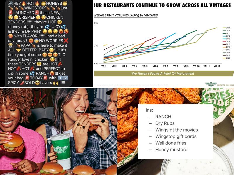Wingstop Menu