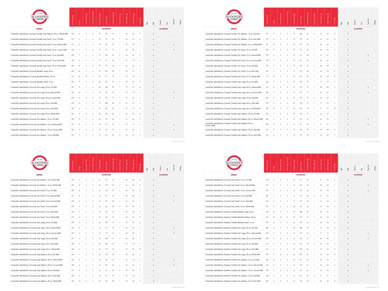 Scooter's Coffee Menu