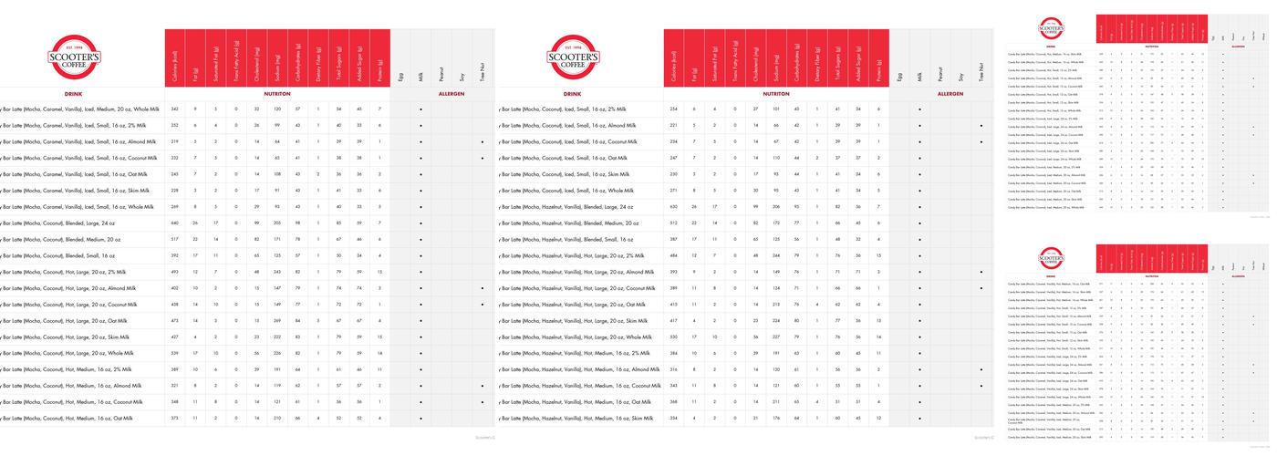 Scooter's Coffee Menu